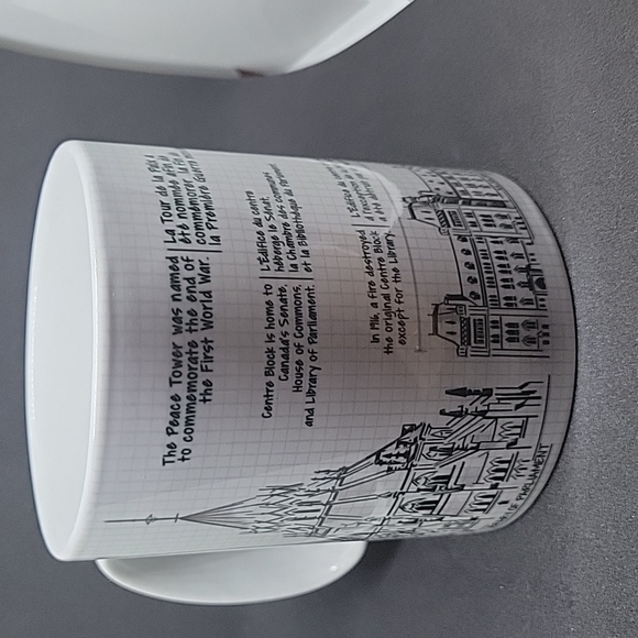 Canada Mug - Picture 4 of 13
